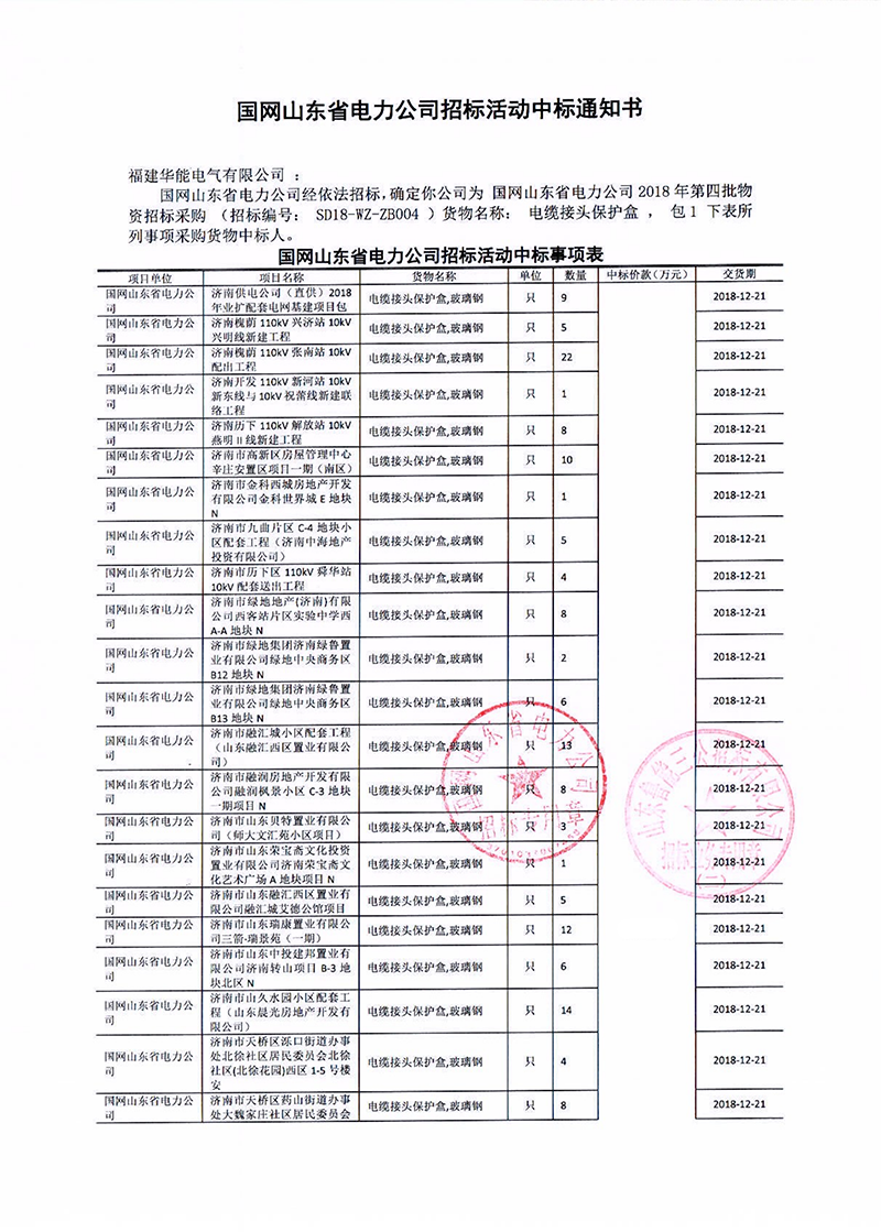 5、國網(wǎng)山東省電力公司2018年第四批物資招標(biāo)采購_00 拷貝.png