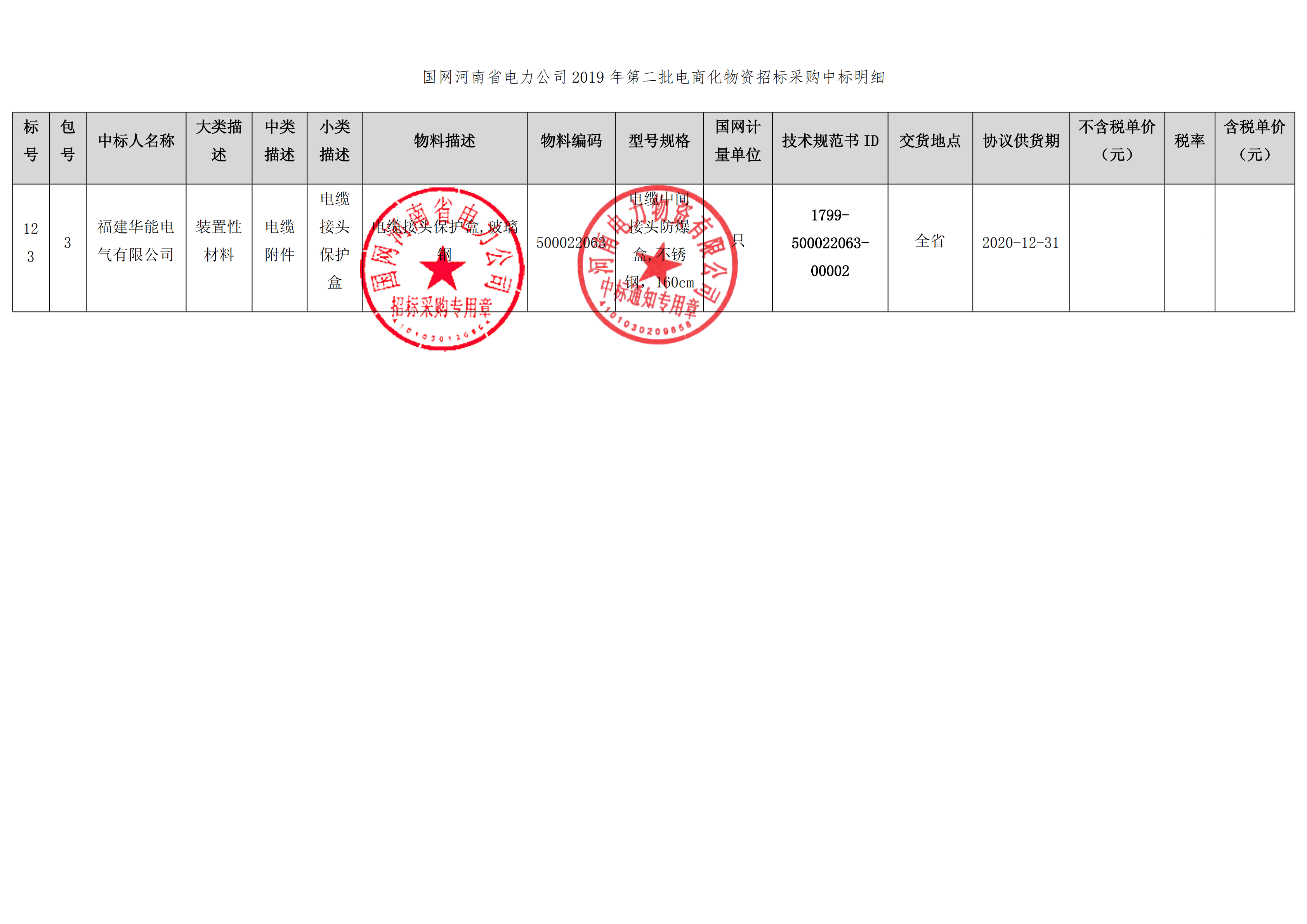 8、國(guó)網(wǎng)河南省電力公司2019 年第二批電商化公開競(jìng)爭(zhēng)性談判采購(gòu)_01 拷貝.png