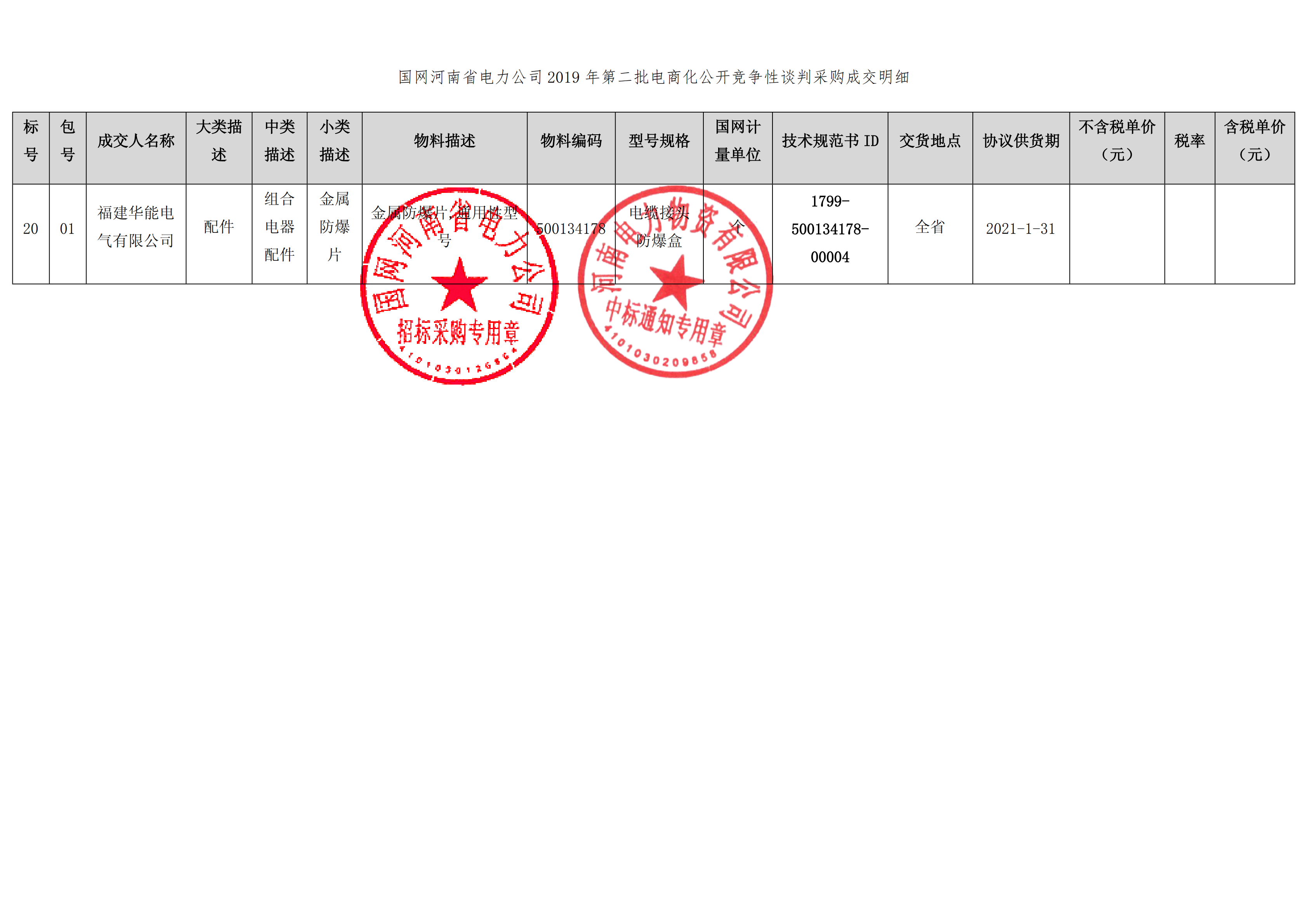 9、國(guó)網(wǎng)河南省電力公司2019 年第二批電商化物資招標(biāo)采購(gòu)_01 拷貝.png